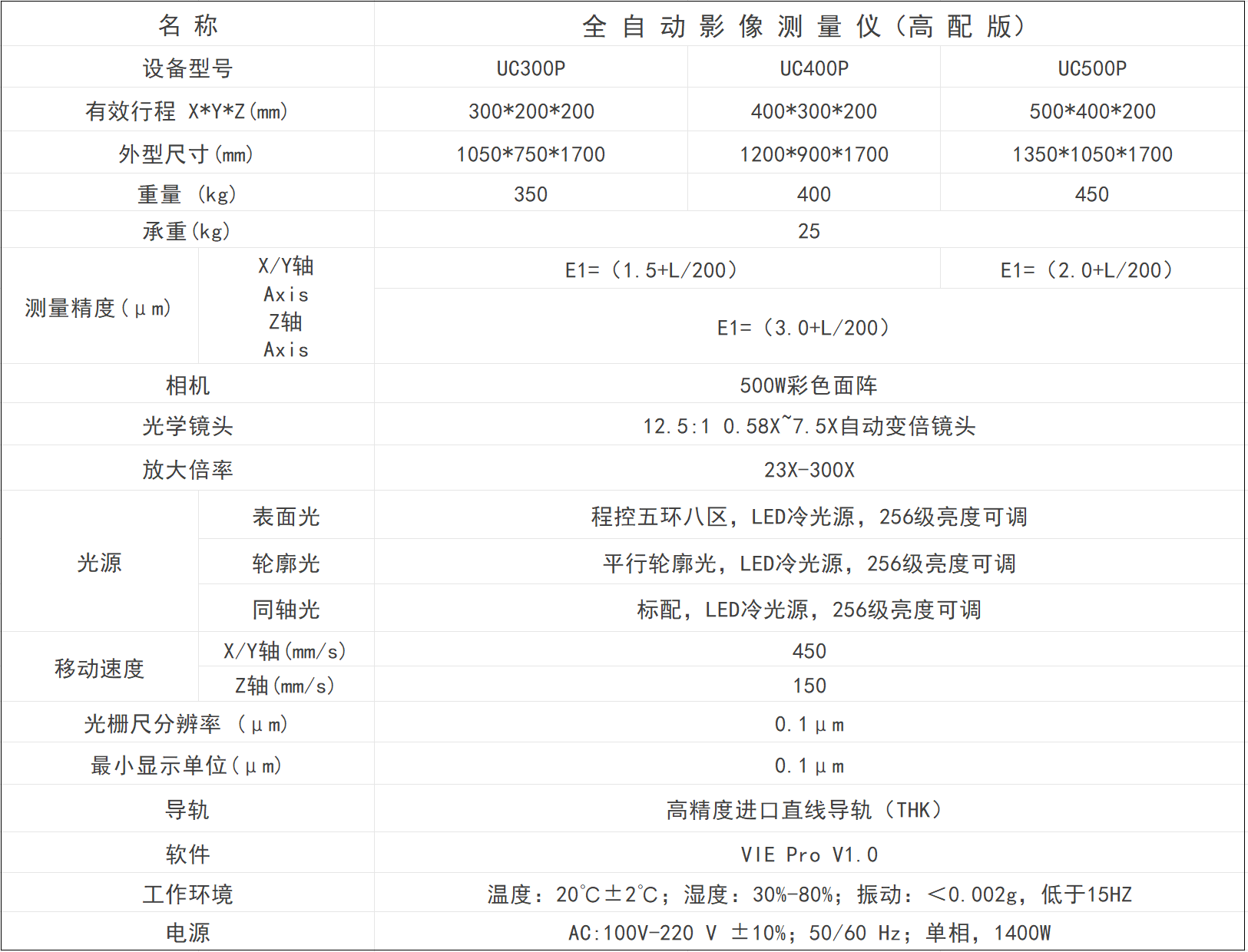 企業(yè)微信截圖_17338098781304.png