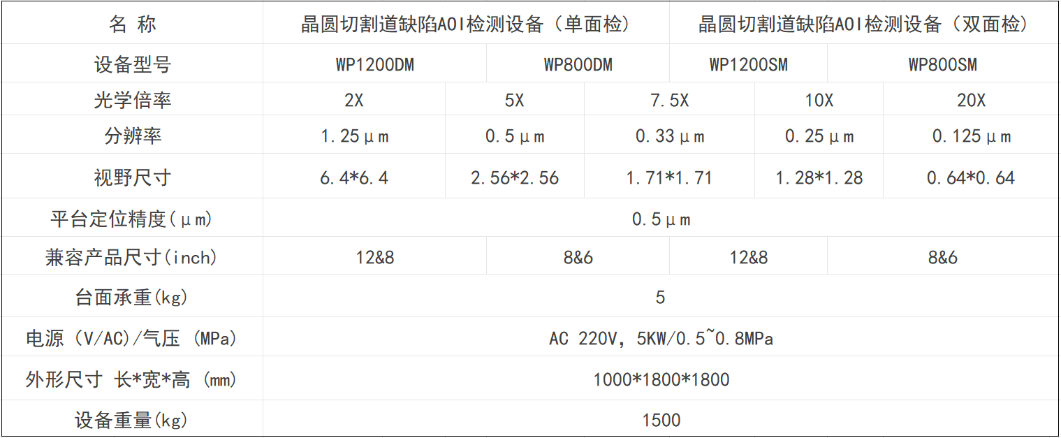 企業(yè)微信截圖_17338212705788.png