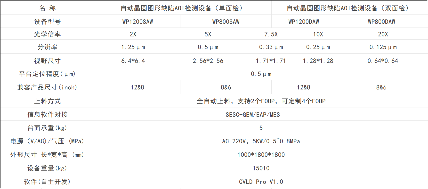 企業微信截圖_17338224998807.png